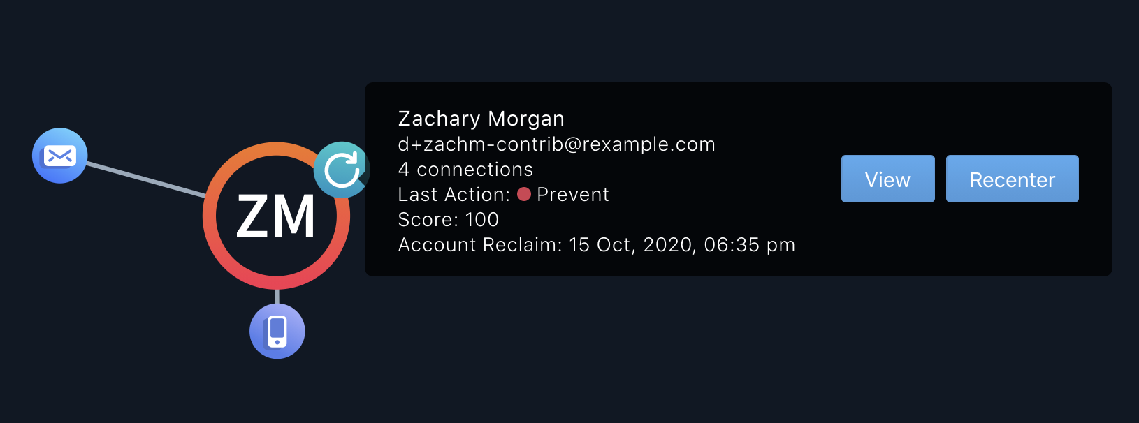 account takeover account reclaim